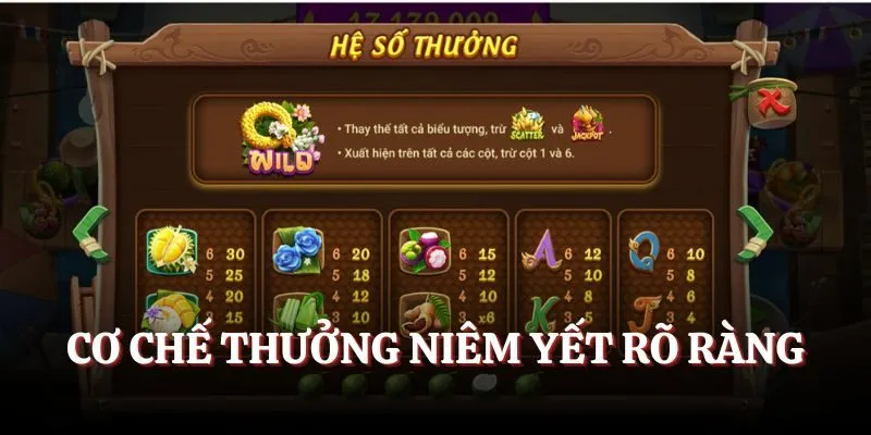 Cơ chế thưởng niêm yết rõ ràng
